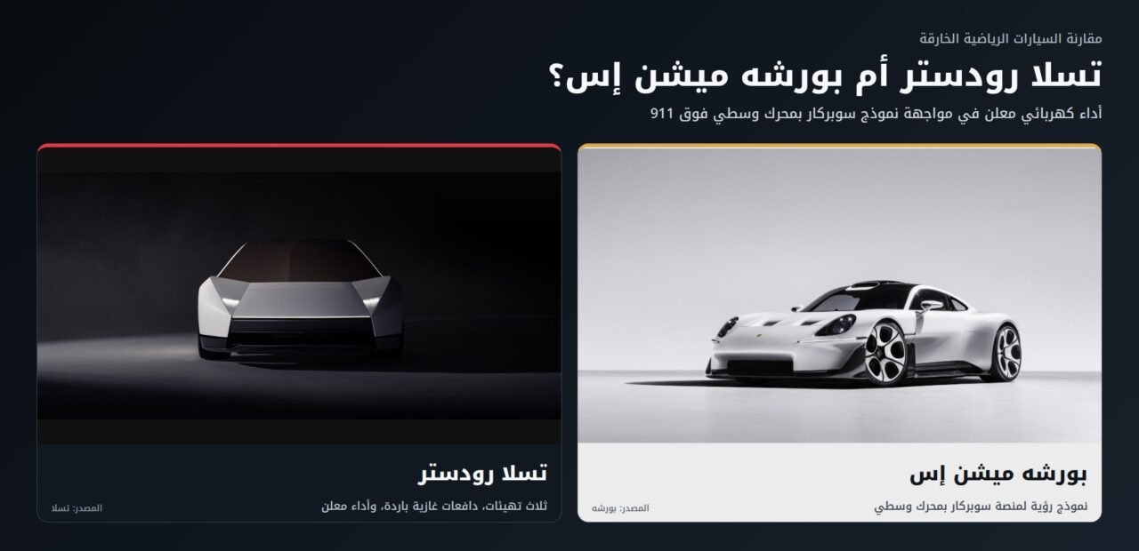 غلاف عريض يقارن بين تسلا رودستر وبورشه ميشن إس مع إظهار السيارتين كاملتين